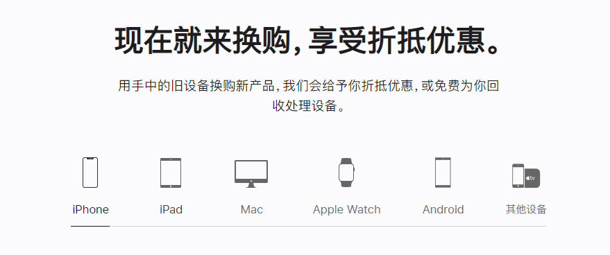 荣邦乡苹果手机维修分享iPhone以旧换新的去处 