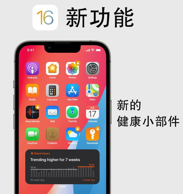 荣邦乡苹果手机维修分享iOS16新功能汇总 