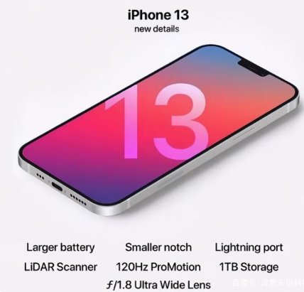 荣邦乡苹果手机维修分享iPhone 13起售价多少钱 